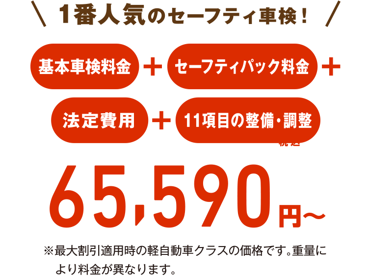 一番人気のセーフティ車検！65,590円（税込）～