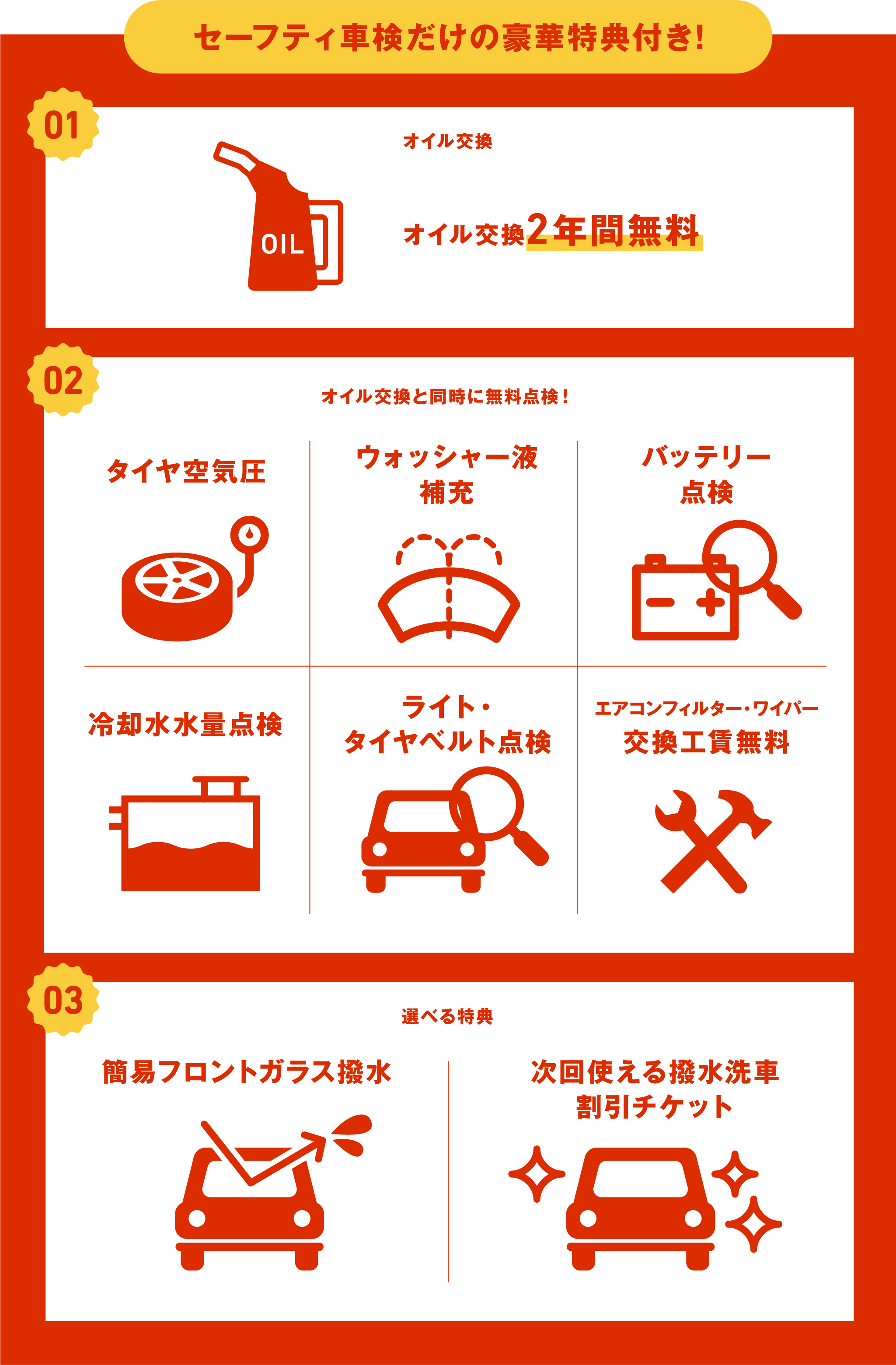 セーフティ車検の特典
