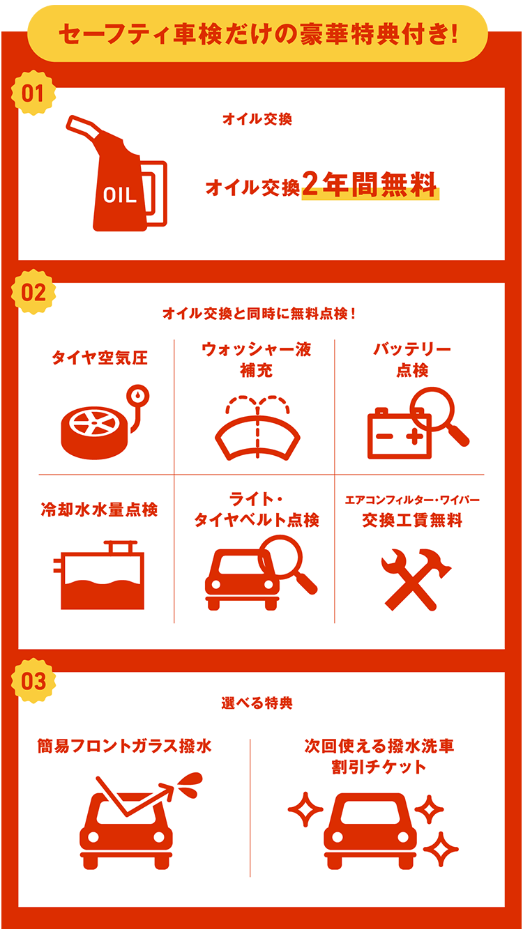 セーフティ車検の特典